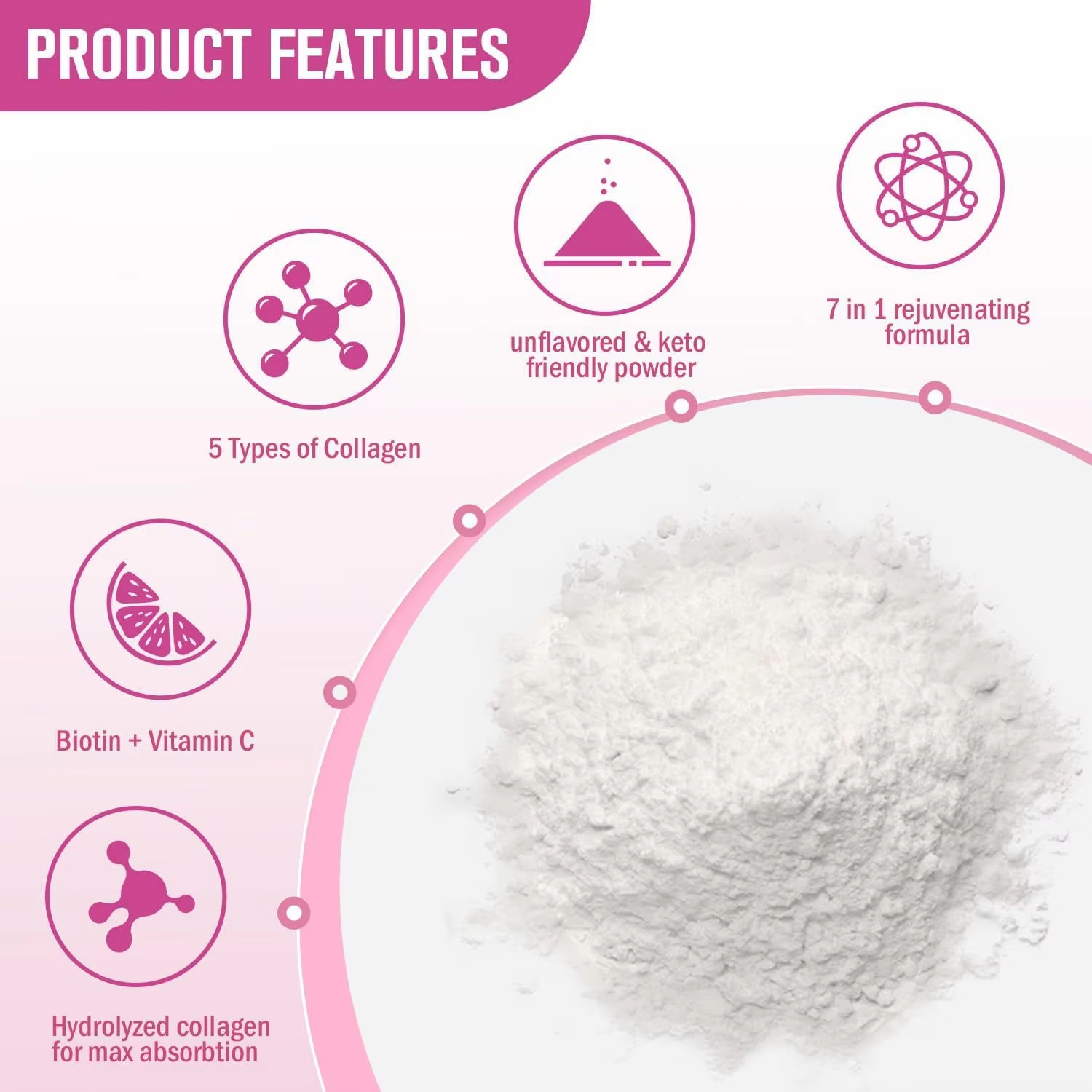 454G Multi Collagen Peptides P - Women Bags Louis Vuitton ulasan dan harga